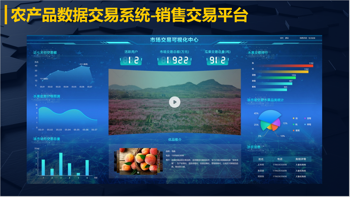 农羞羞视频APP下载销售交易系统